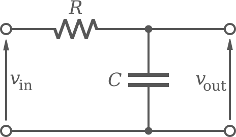 1st Order Lowpass Filter RC