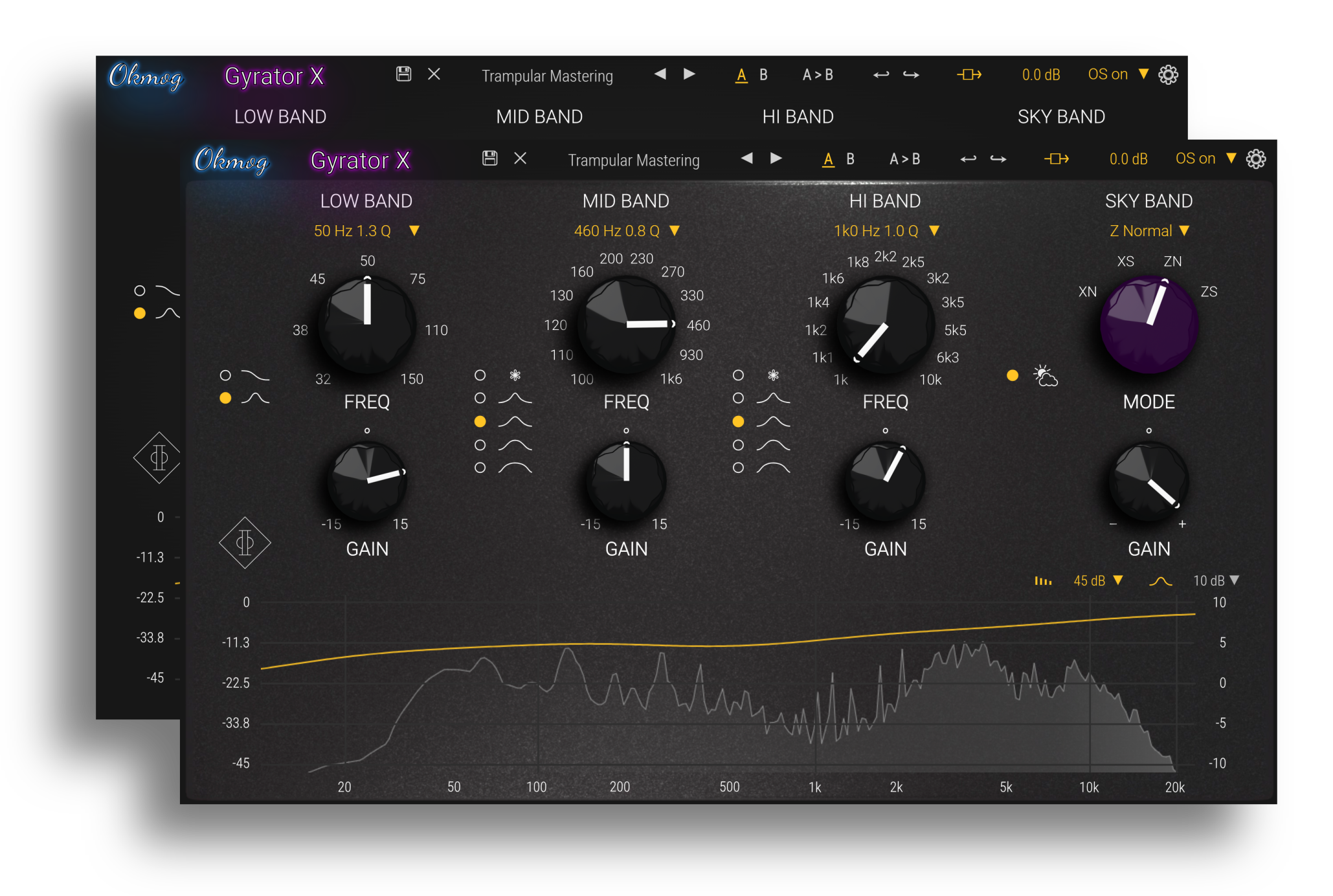 GyratorX UI